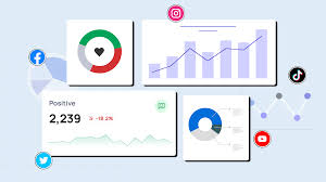 Social Analytics